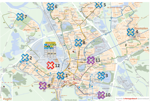 Strategisch laadplan e-bussen