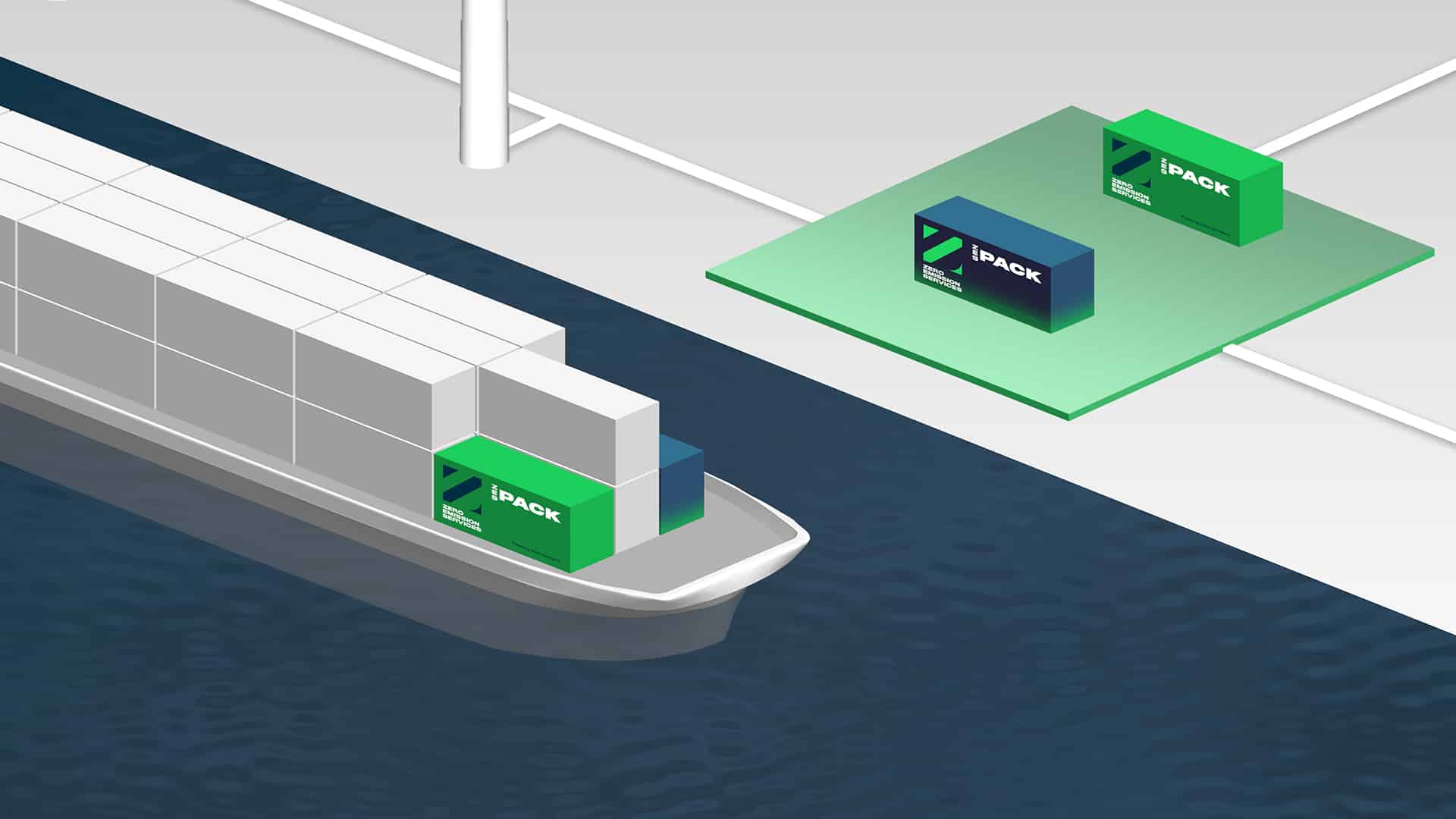 Bron: Zero Emission Services